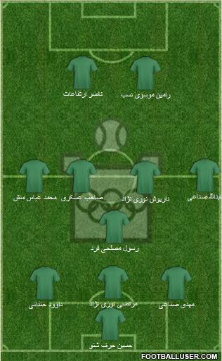 Sanat Mes Kerman Formation 2024