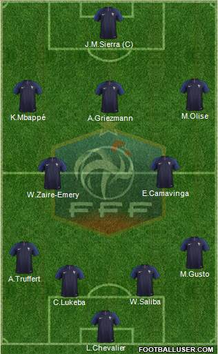 France Formation 2024