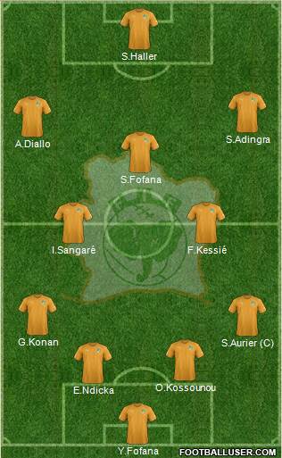 Côte d'Ivoire football formation