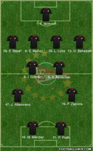 Estudiantes de La Plata Formation 2024