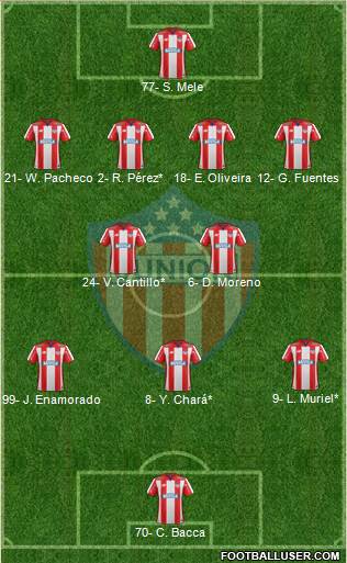 CPD Junior football formation