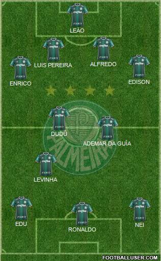 SE Palmeiras football formation