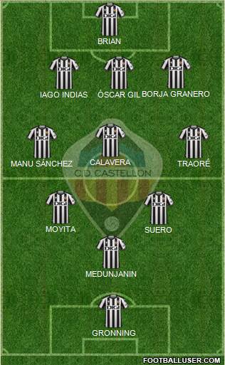 C.D. Castellón S.A.D. football formation