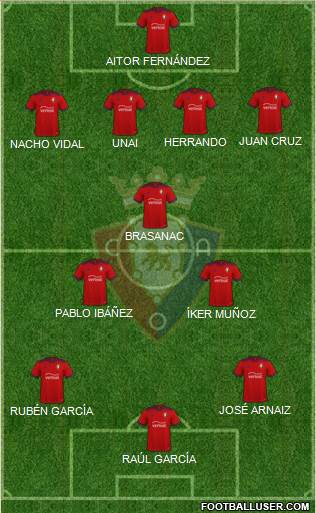 C. At. Osasuna football formation