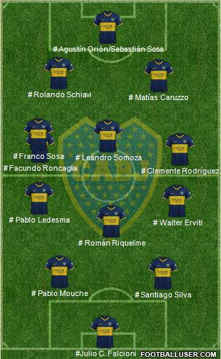 Boca Juniors 4-4-2 football formation