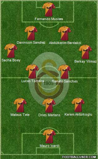 Galatasaray SK 4-2-3-1 football formation