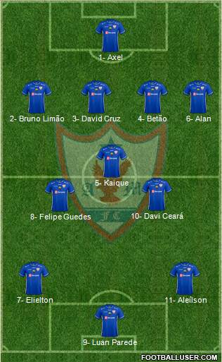 Águia de Marabá FC Formation 2024