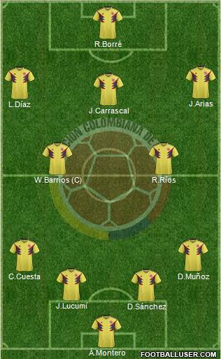 Colombia Formation 2024