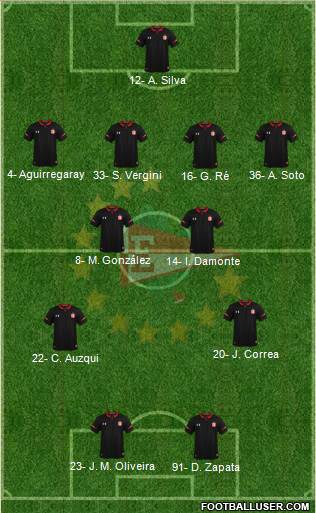 Estudiantes de La Plata Formation 2024