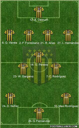 Club Atlético Peñarol football formation