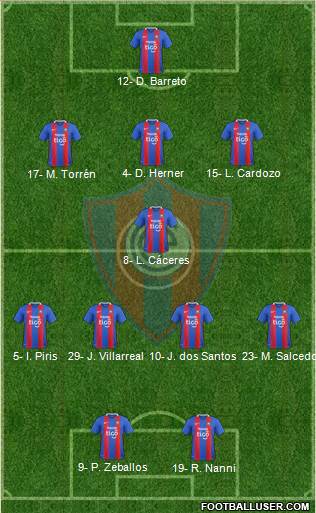 C Cerro Porteño Formation 2024
