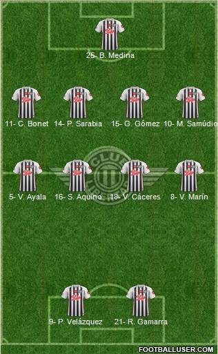 C Libertad Formation 2024