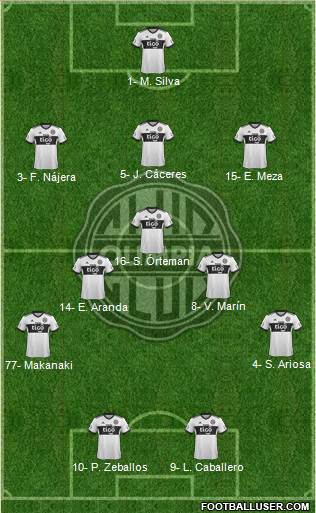 C Olimpia Formation 2024