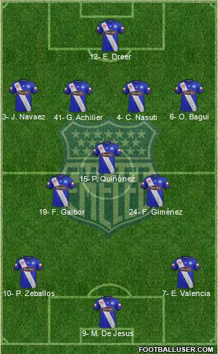 CS Emelec Formation 2024