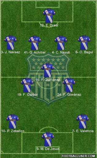 CS Emelec football formation