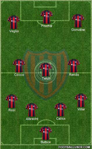 San Lorenzo de Almagro football formation