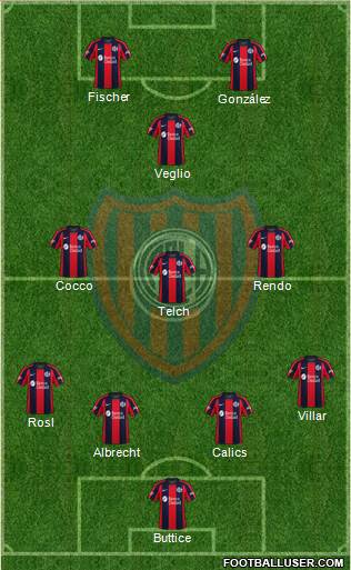 San Lorenzo de Almagro football formation