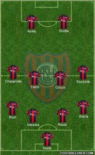 San Lorenzo de Almagro Formation 2024