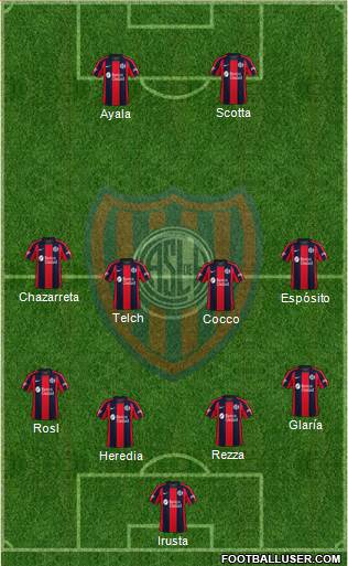 San Lorenzo de Almagro 4-4-2 football formation