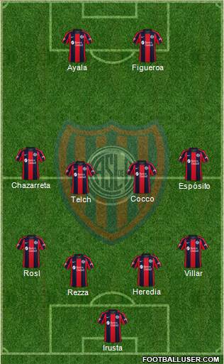 San Lorenzo de Almagro Formation 2024