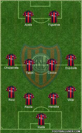 San Lorenzo de Almagro football formation