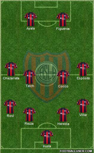 San Lorenzo de Almagro 4-4-2 football formation