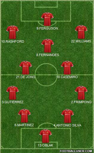 Manchester United Formation 2024