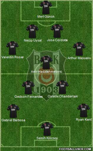 Besiktas JK football formation