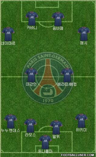 Paris Saint-Germain Formation 2024