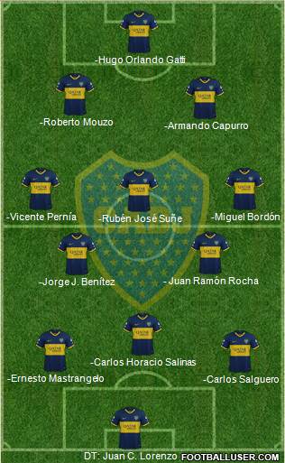 Boca Juniors 4-4-2 football formation