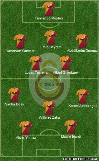 Galatasaray SK 3-4-1-2 football formation