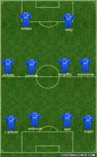 Queen Of The South Formation 2024