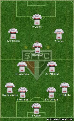 São Paulo FC 4-3-3 football formation