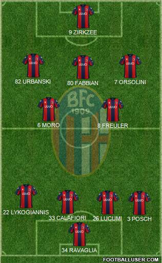 Bologna Formation 2024