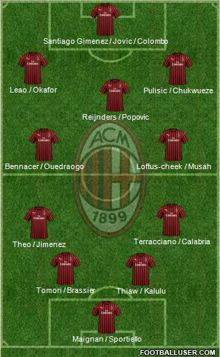 A.C. Milan football formation