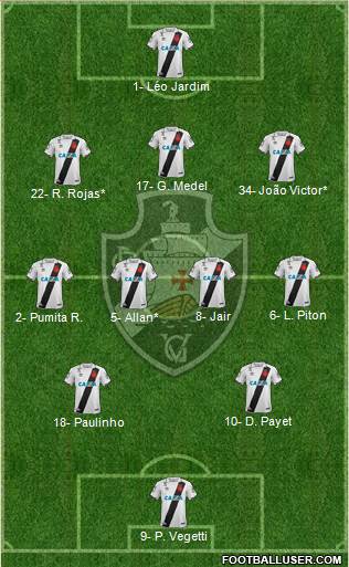 CR Vasco da Gama 3-4-2-1 football formation