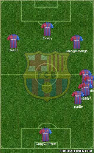 F.C. Barcelona B football formation