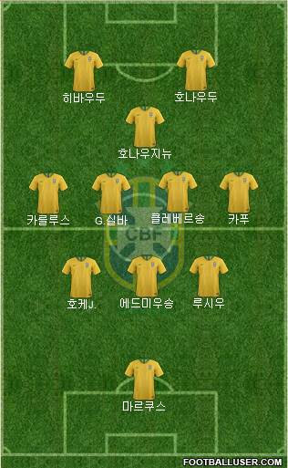 Brazil 3-4-1-2 football formation