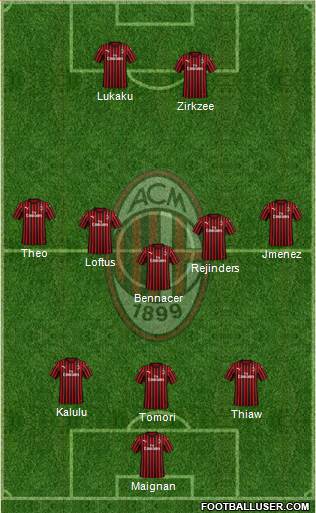 A.C. Milan football formation