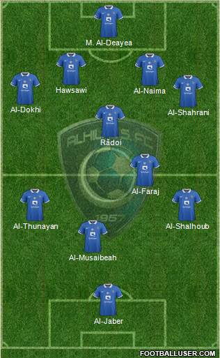 Al-Hilal (KSA) Formation 2024