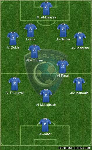 Al-Hilal (KSA) Formation 2024