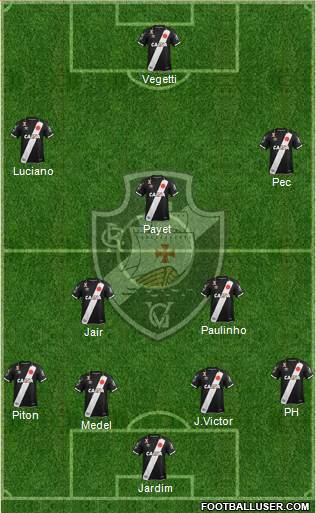 CR Vasco da Gama Formation 2024