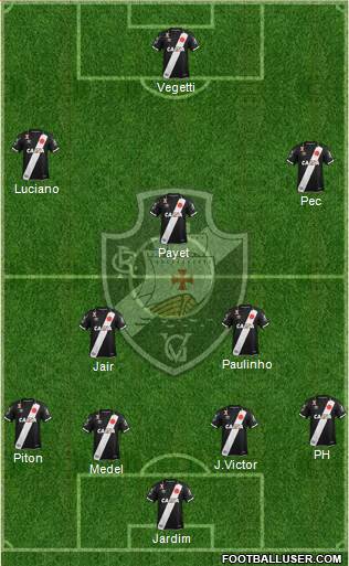 CR Vasco da Gama 4-2-3-1 football formation