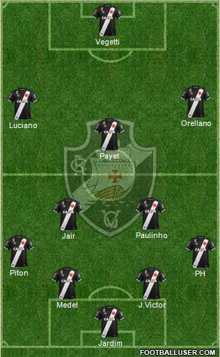 CR Vasco da Gama 4-2-3-1 football formation