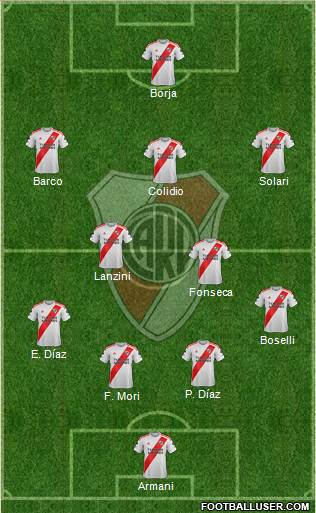 River Plate football formation