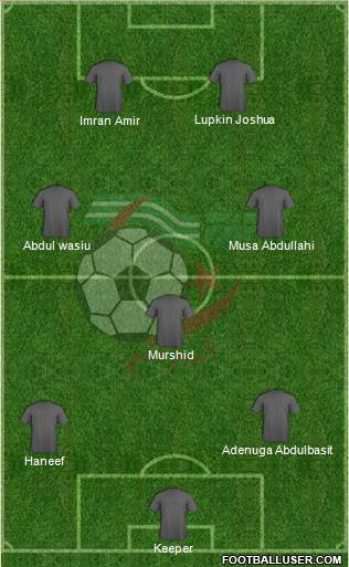 Algeria Formation 2024