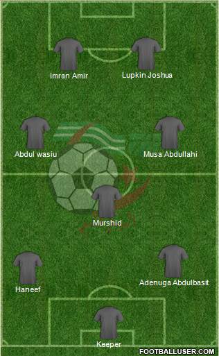 Algeria 5-3-2 football formation