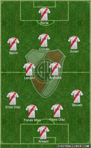 River Plate Formation 2024
