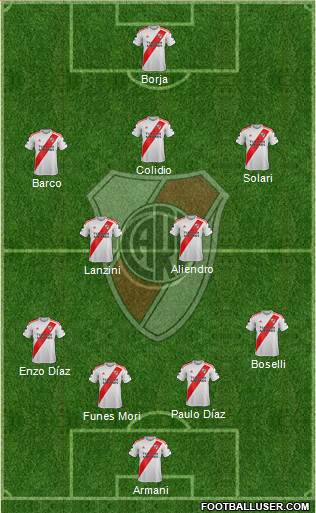 River Plate 4-2-3-1 football formation