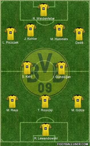 Borussia Dortmund 4-2-3-1 football formation